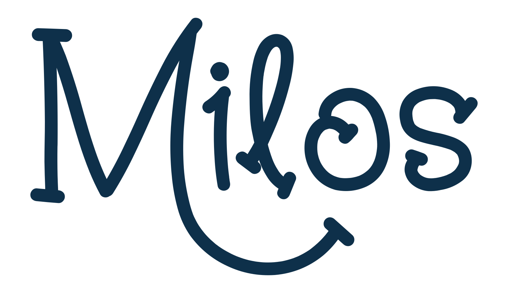 Milos, various font preview