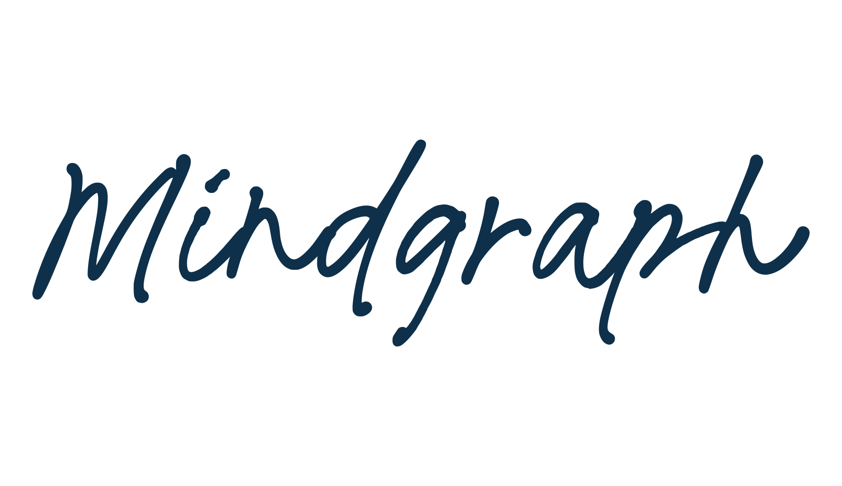 Mindgraph, handwriting font preview