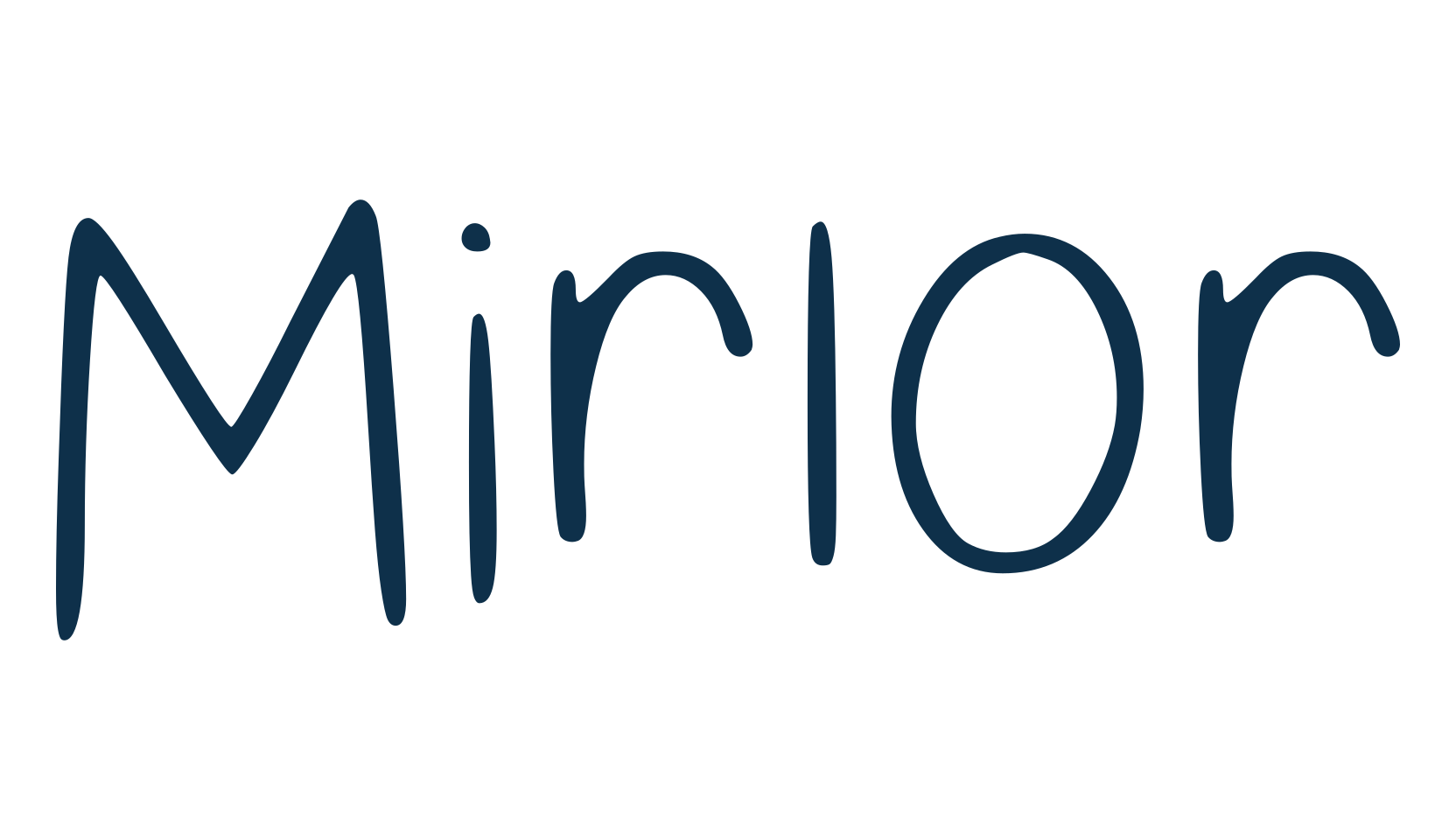 Mirlor, various font preview