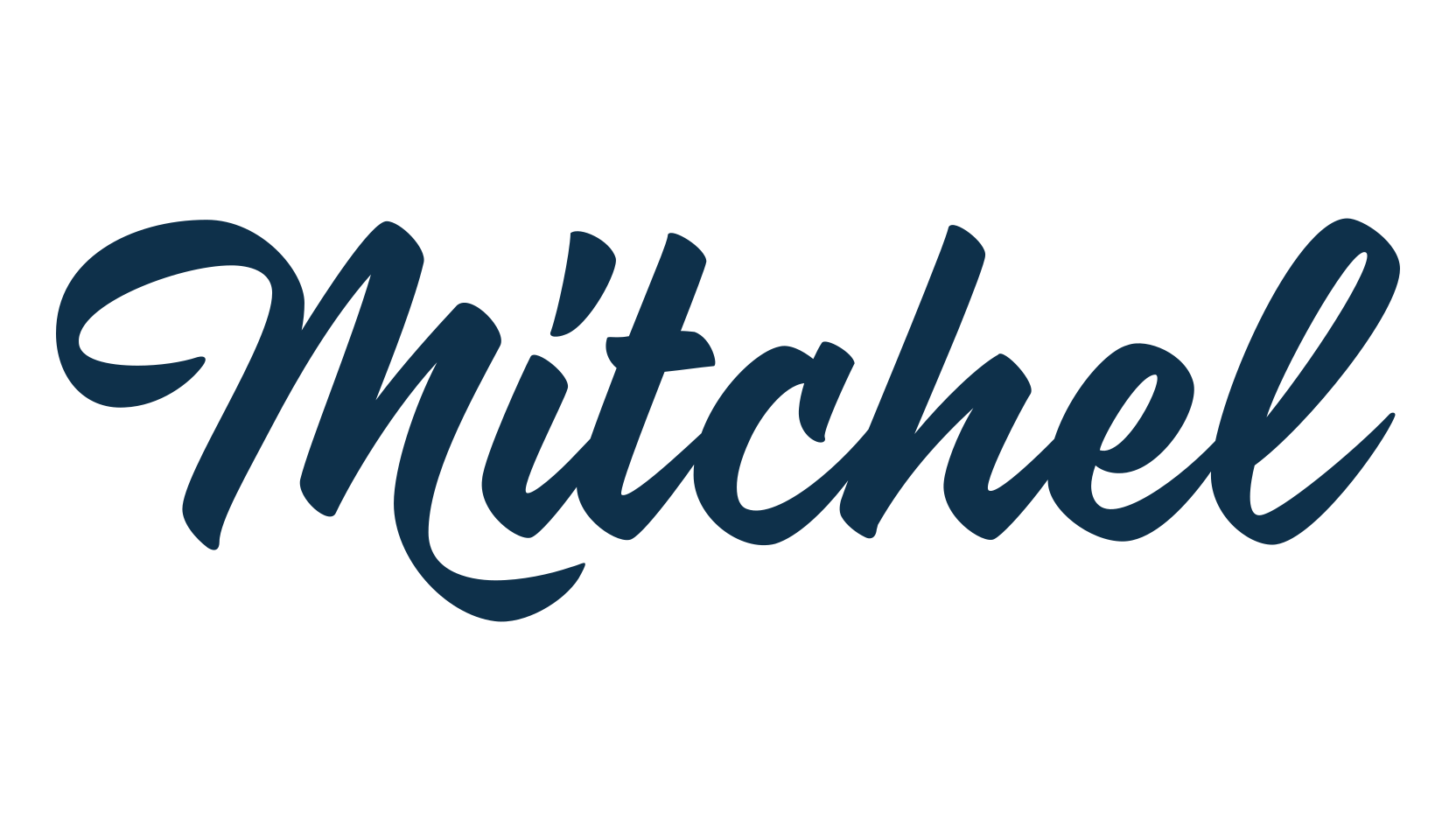 Mitchel, brush font preview