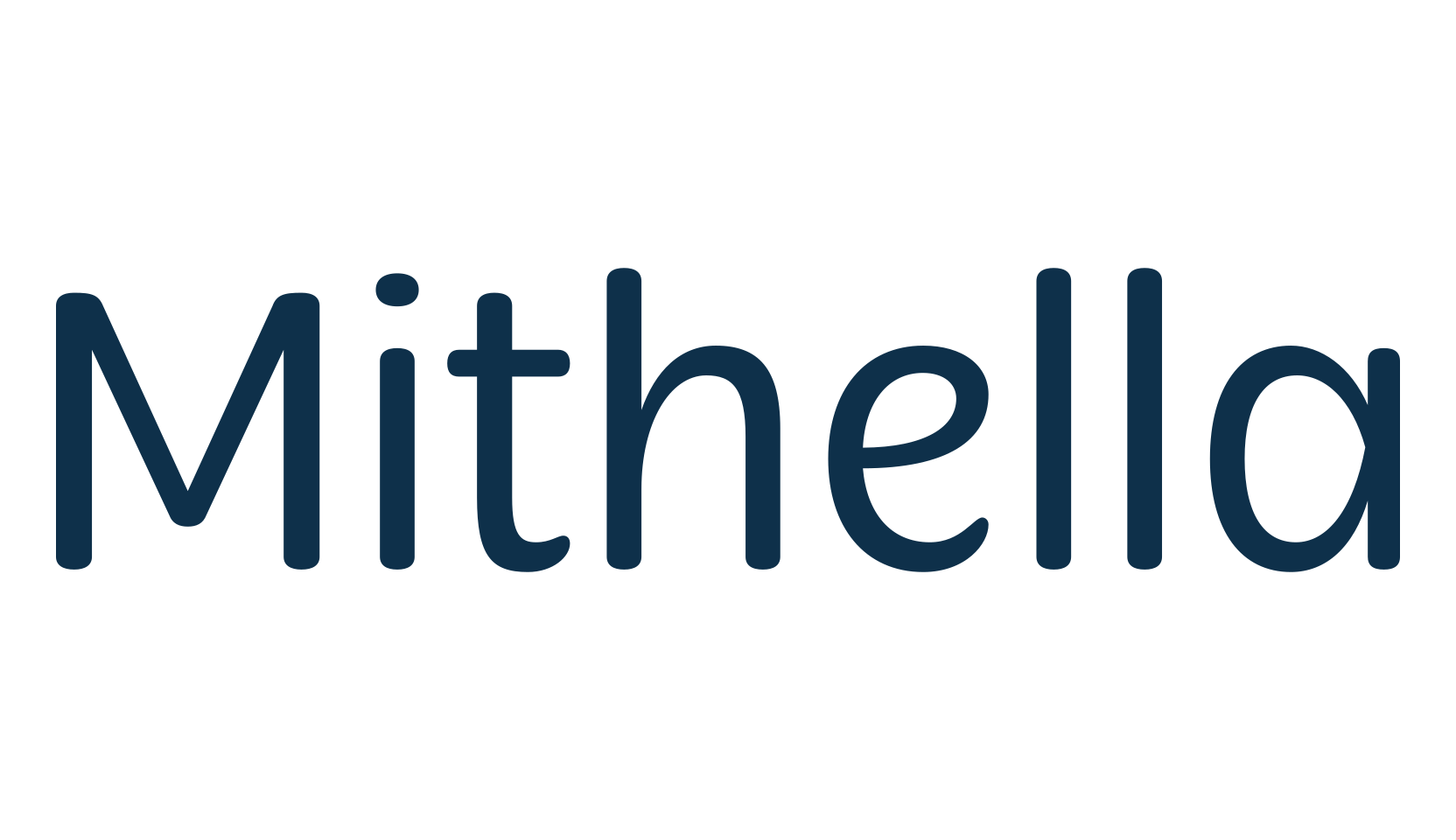Mithella, basic sans serif font preview