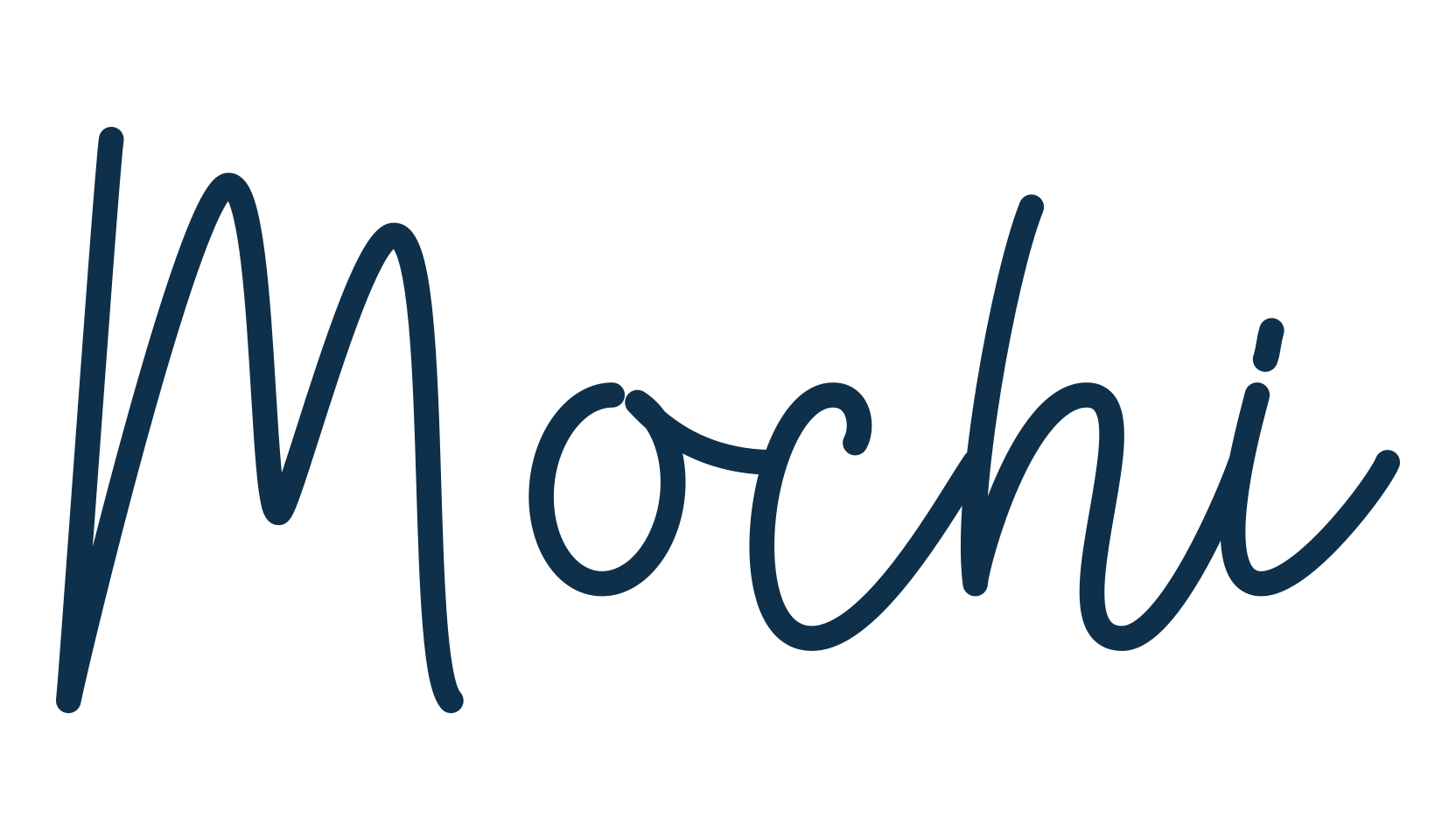 Mochi, script handwritten fancy decorative calligraphy font preview