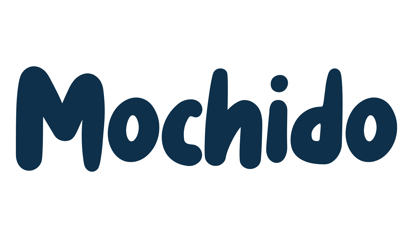 Mochido, display market font preview