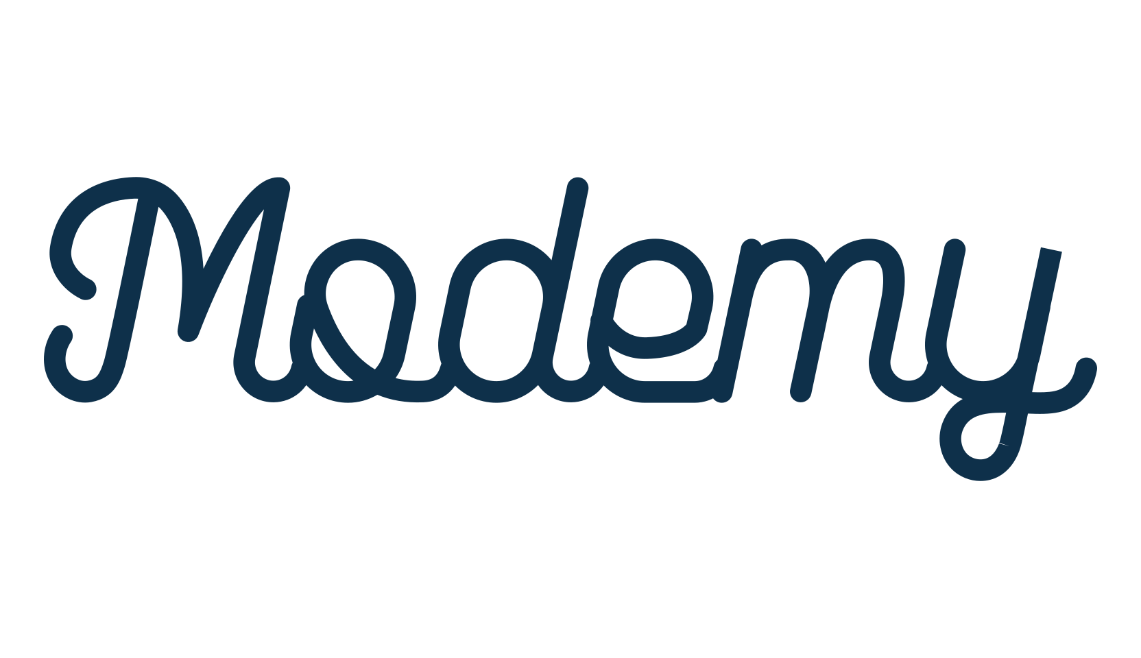 Modemy, display market font preview