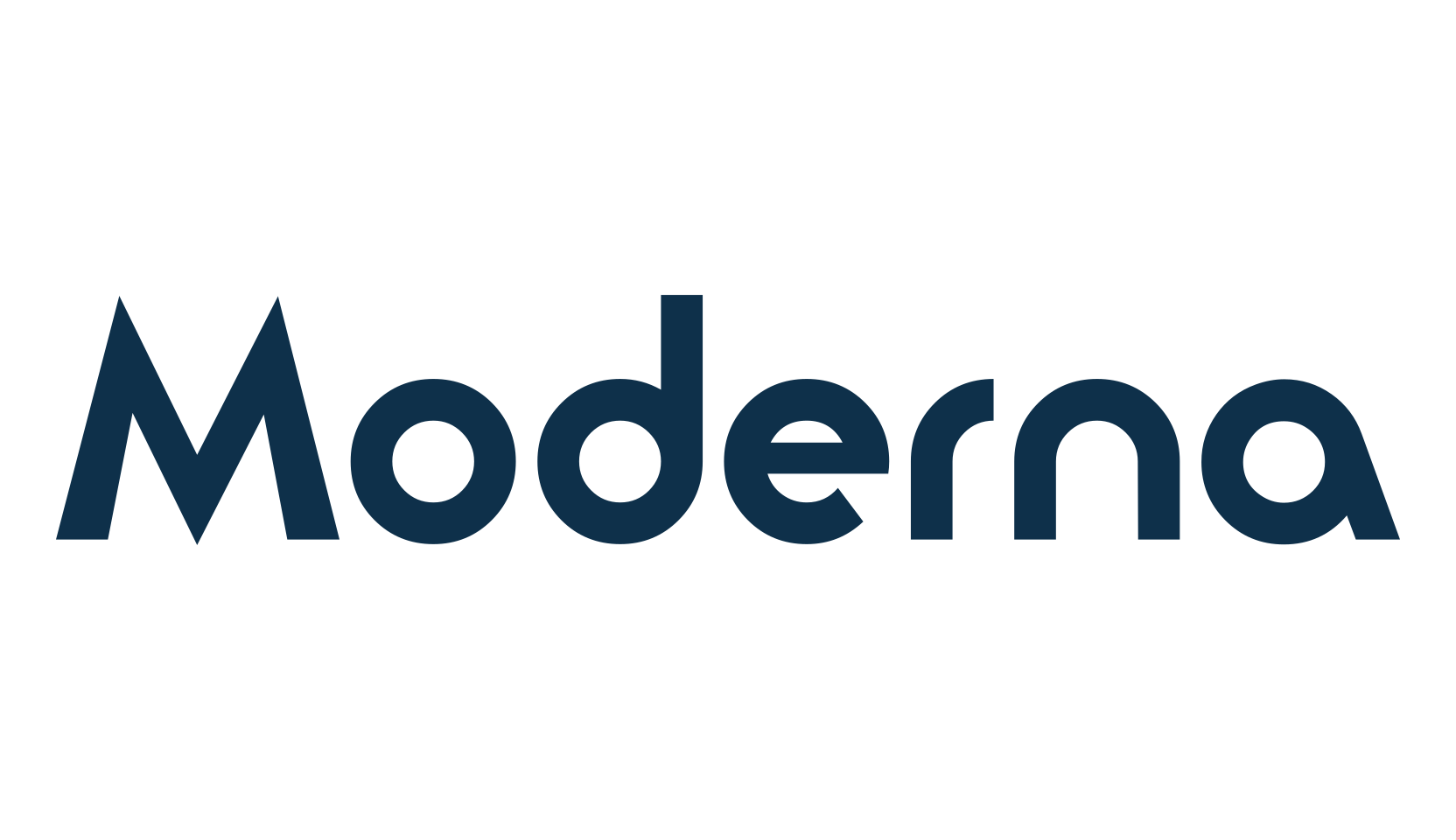 Moderna, fancy various basic font preview