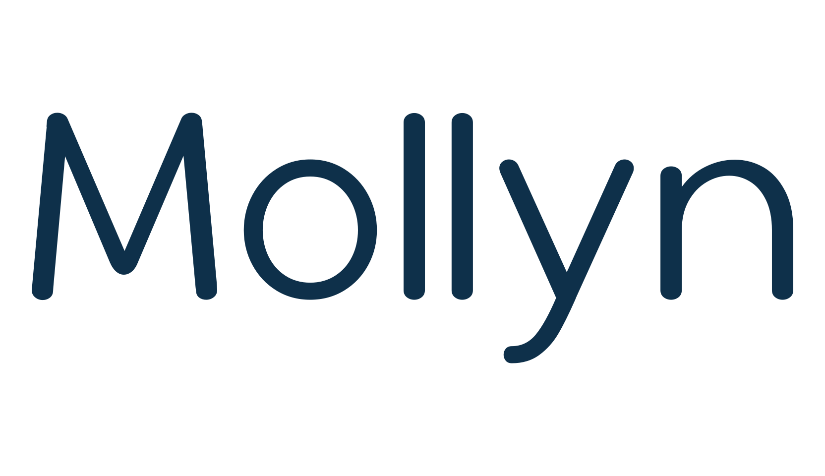 Mollyn, basic sans serif font preview