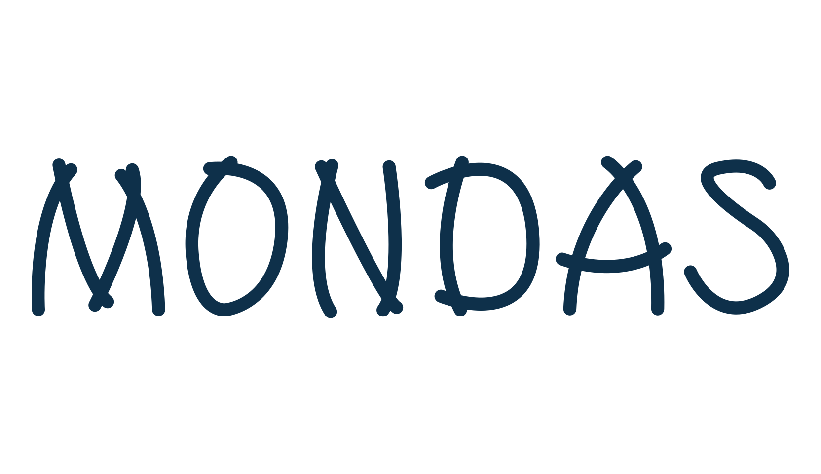 Mondas, fancy decorative font preview