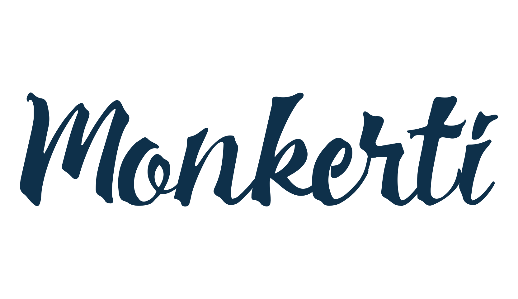 Monkerti, fancy decorative font preview