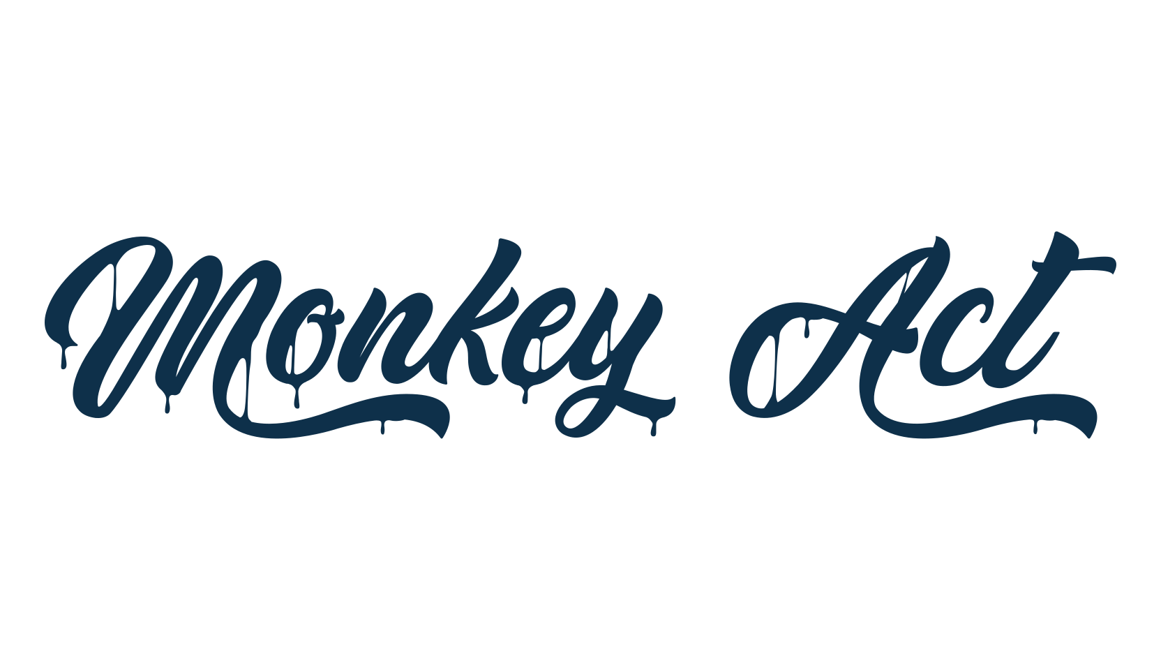 Monkey Act, display market font preview