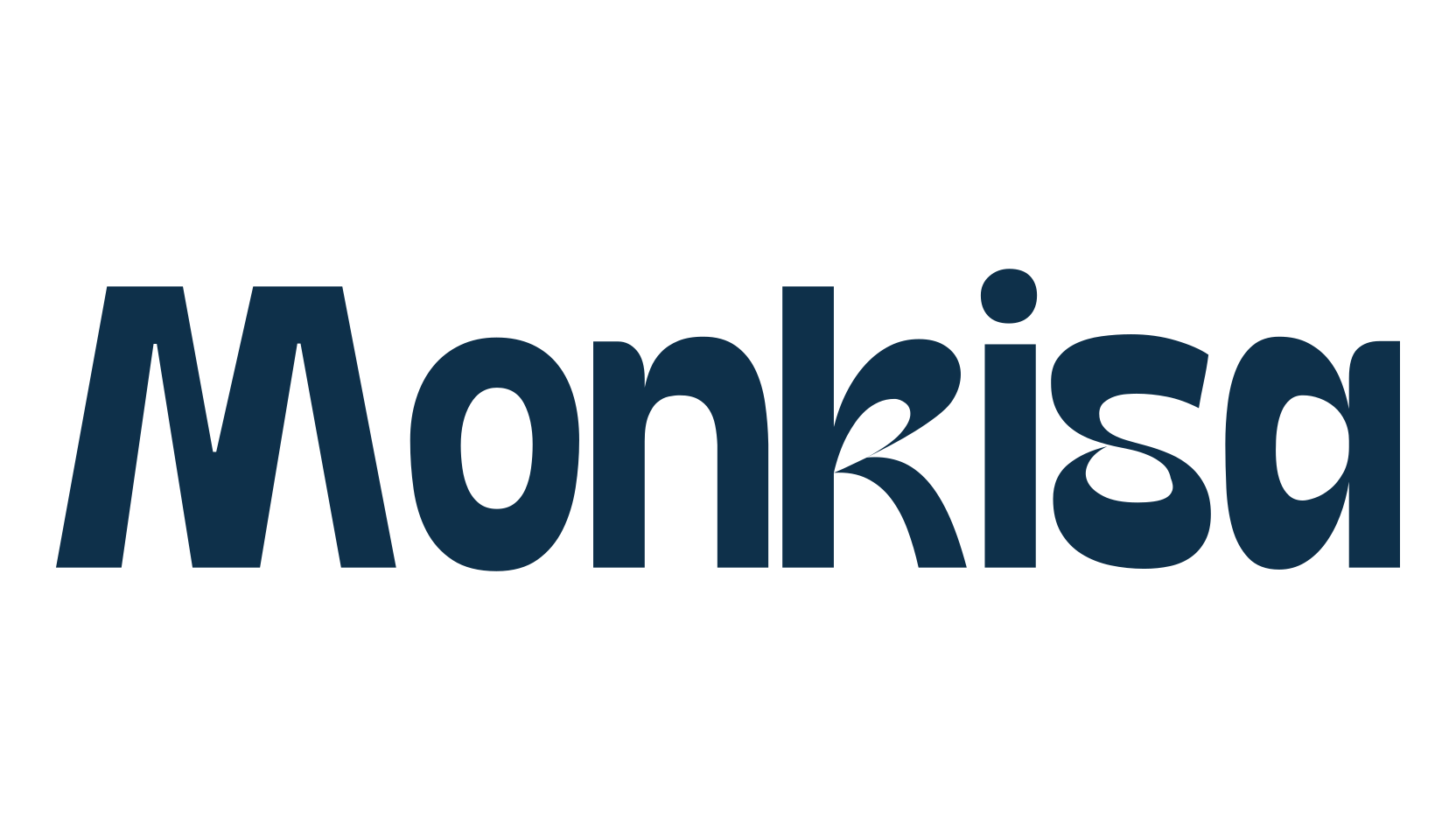 Monkisa, various font preview