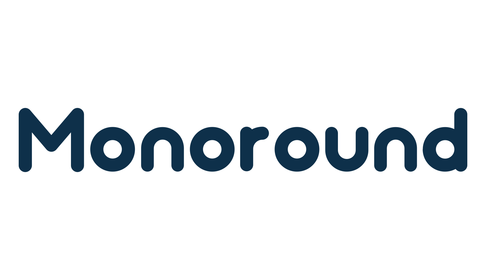 Monoround, fancy various basic font preview