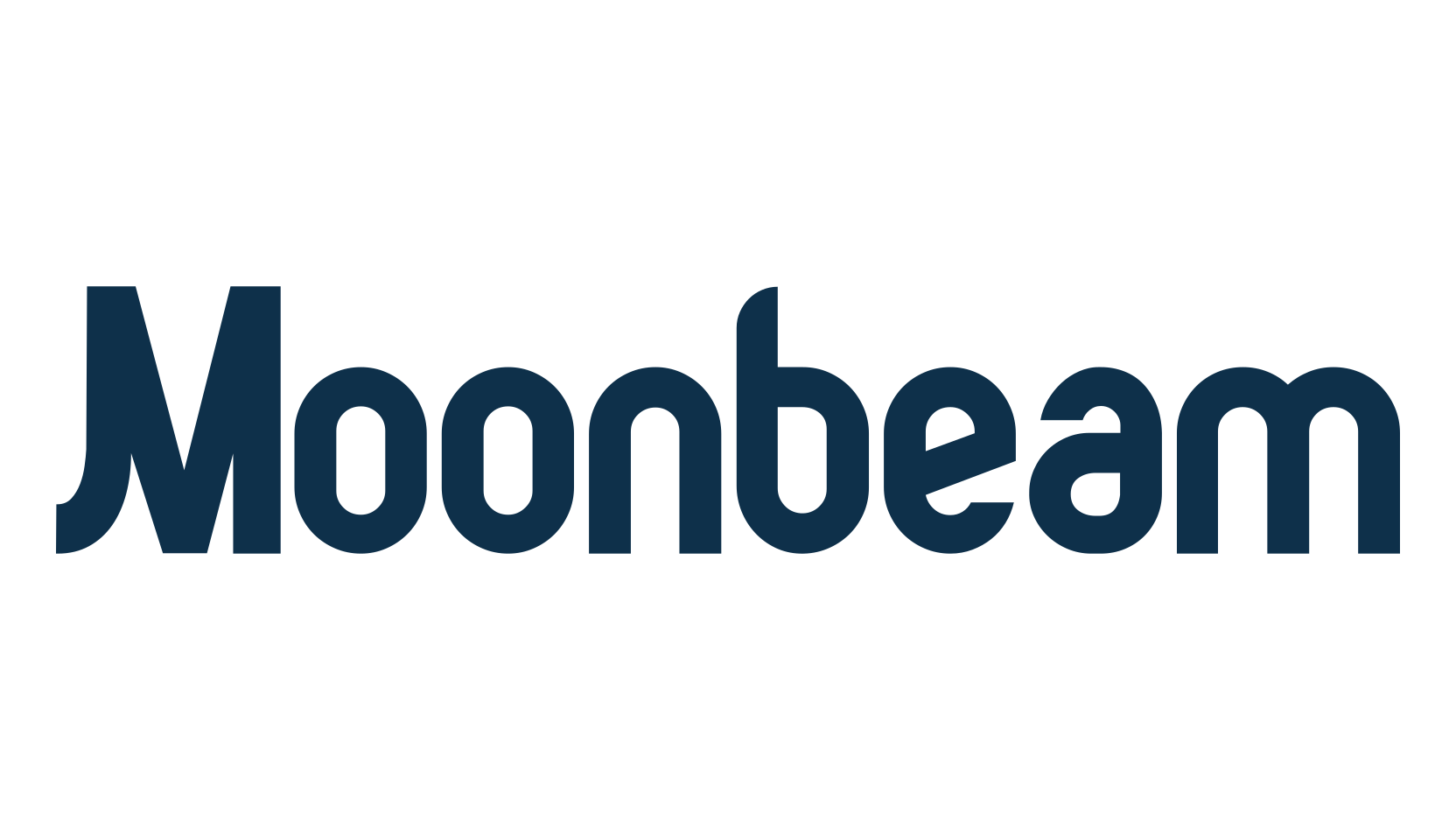 Moonbeam, retro font preview