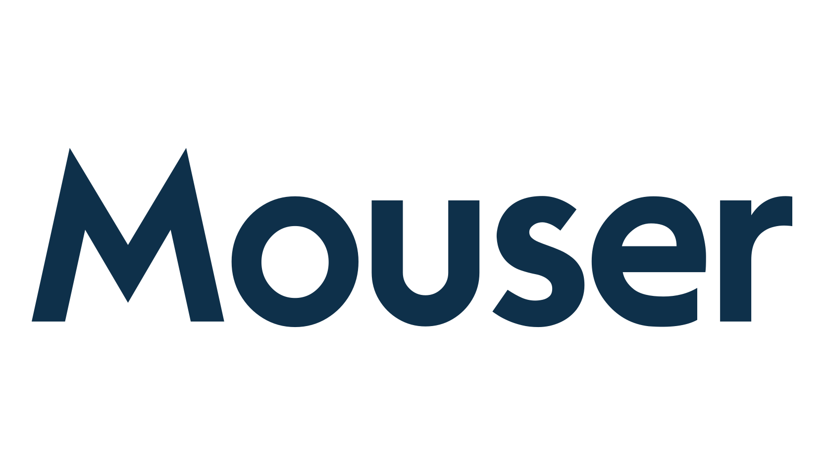 Mouser, sans serif font preview