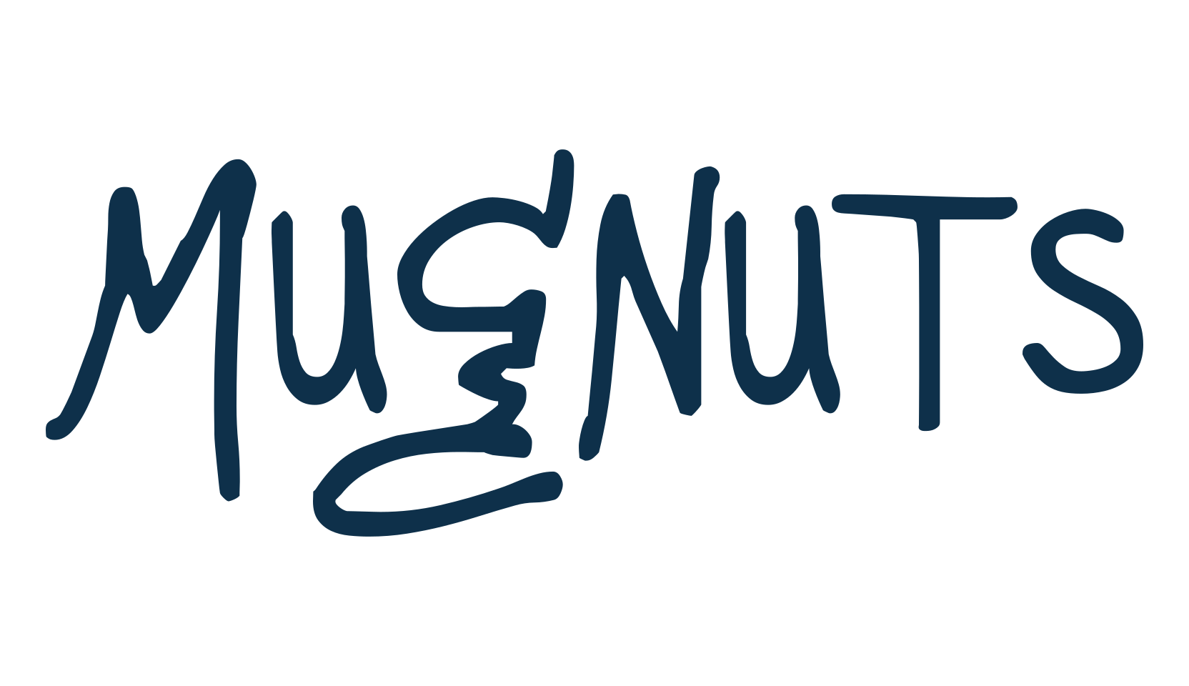 Mugnuts, fancy decorative font preview