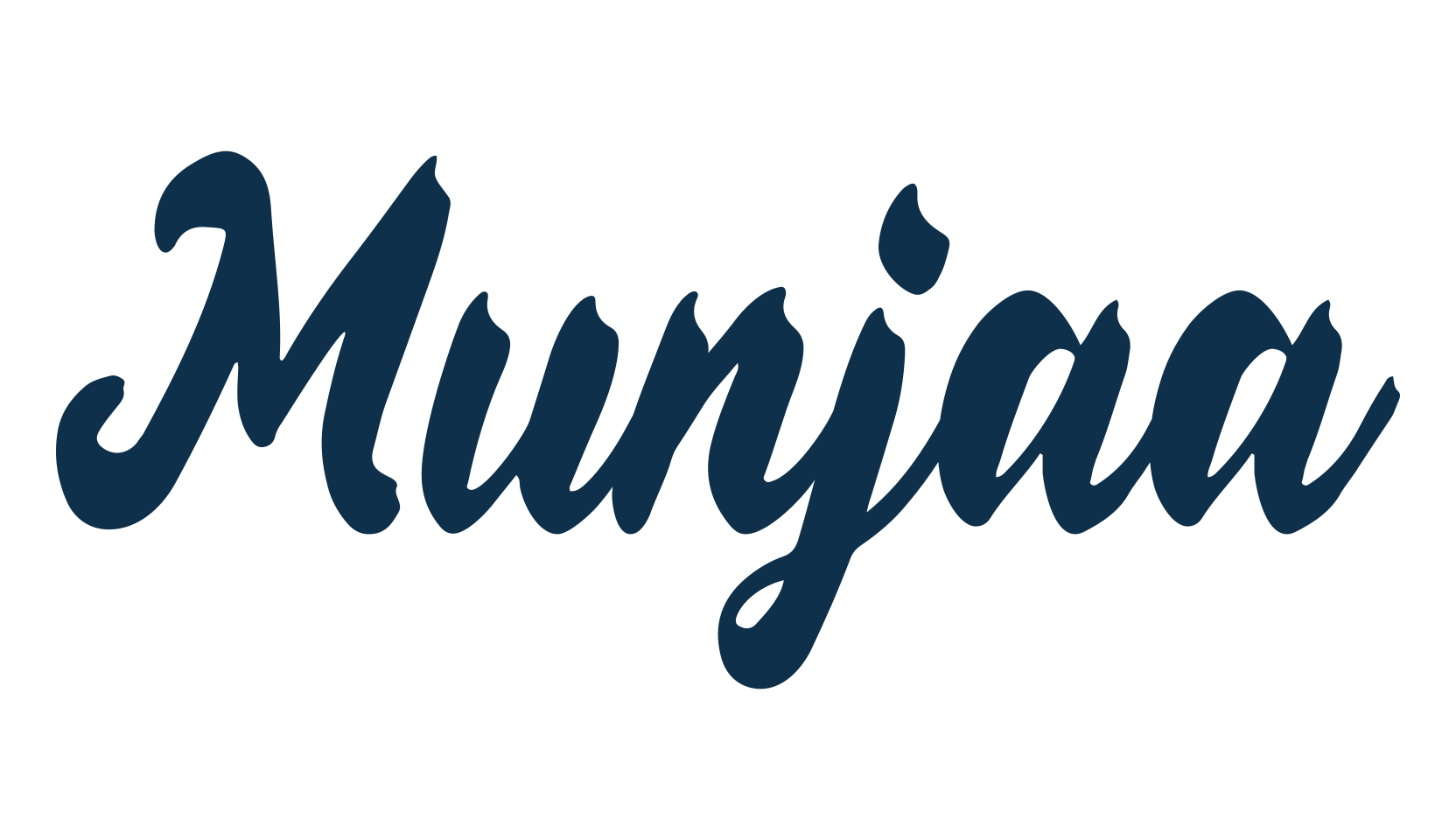 Munjaa, display market font preview