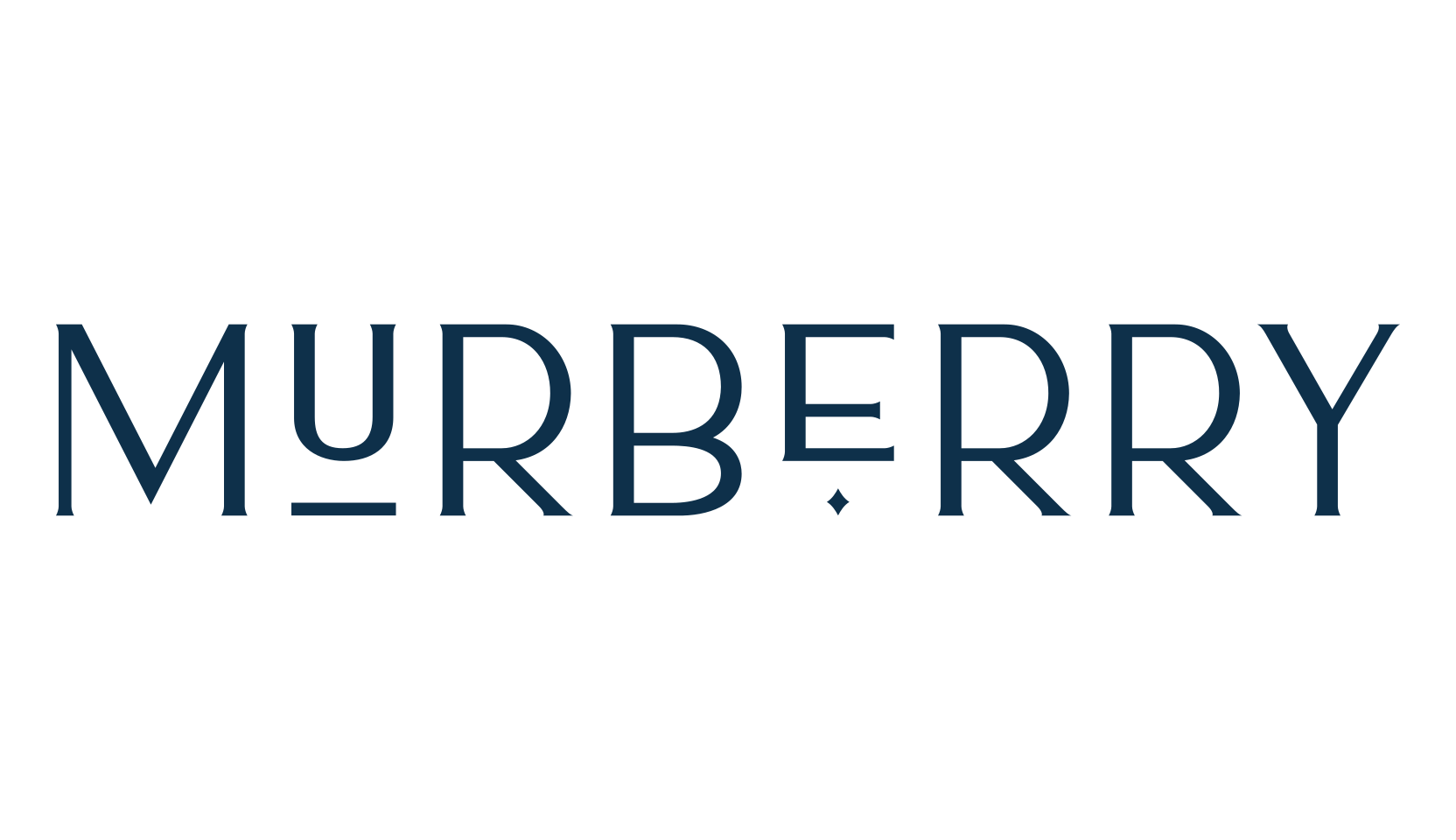 Murberry, fancy retro decorative font preview