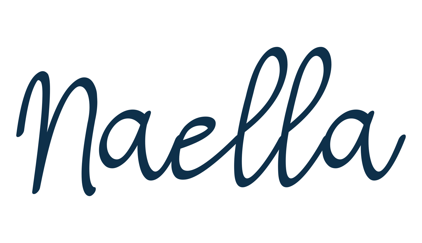 Naella, handwriting font preview