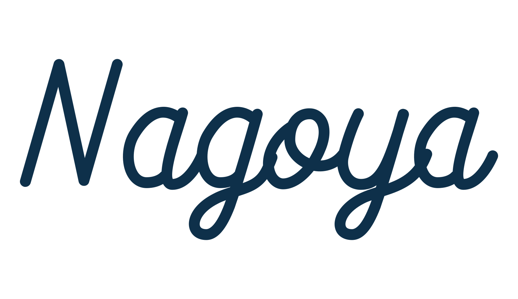 Nagoya (nagoya), various font preview