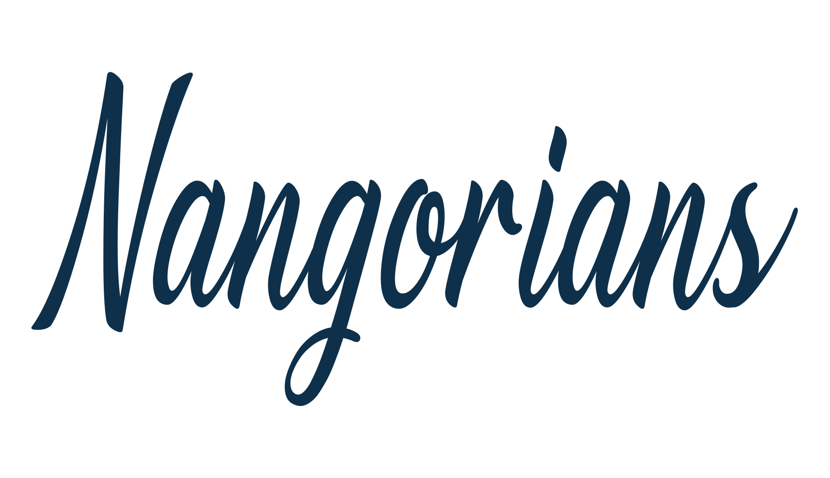 Nangorians, display market font preview