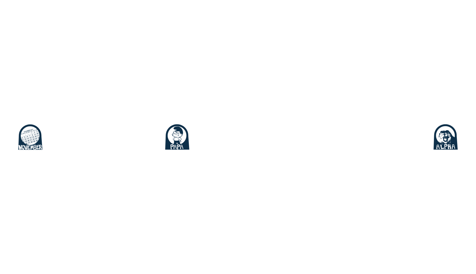 Nato Phonetic Alphabet, display market font preview