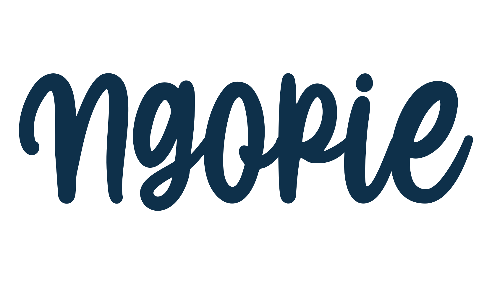 Ngopie, display market font preview