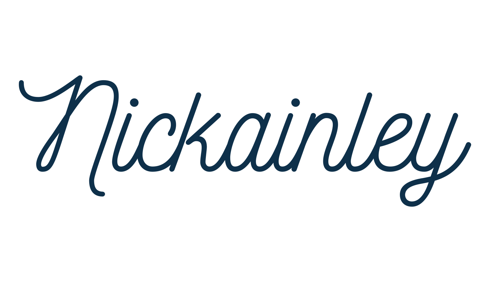 Nickainley, various font preview