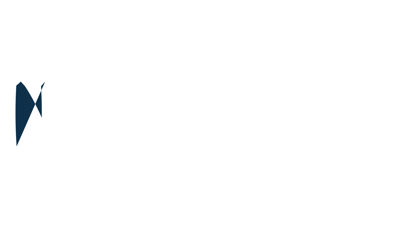 Night Witch, display market font preview