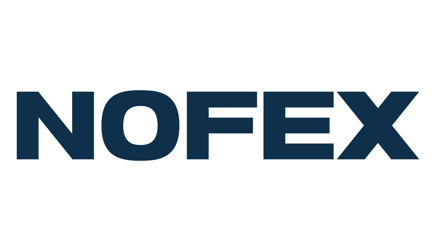 Nofex, basic sans serif font preview