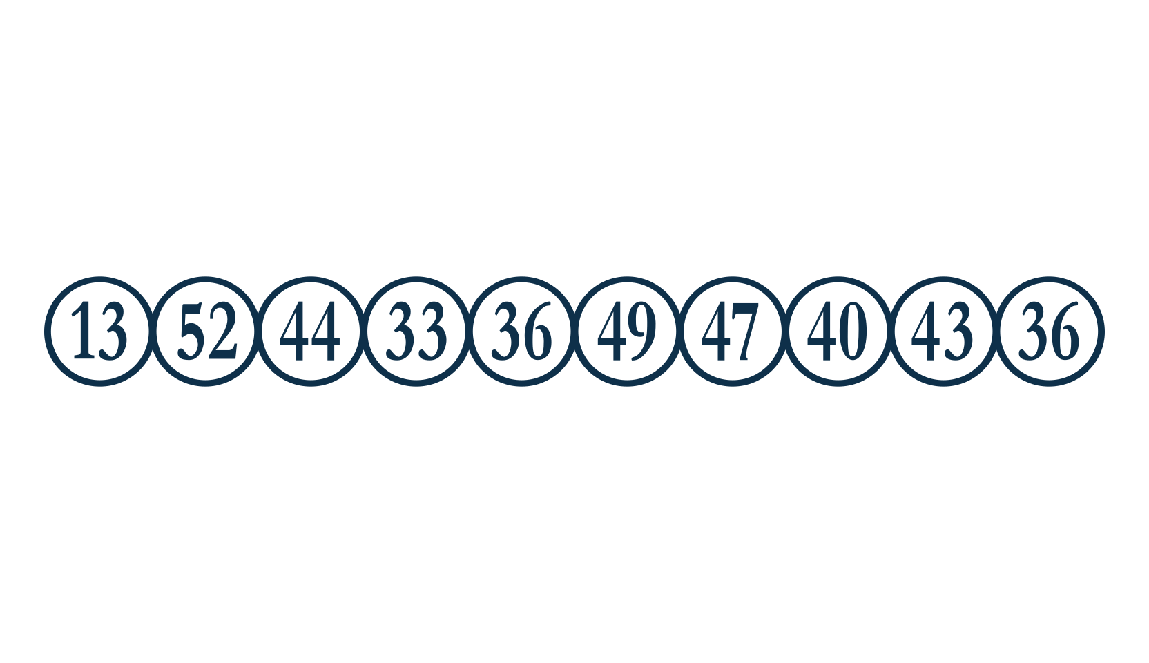Numberpile, display market font preview
