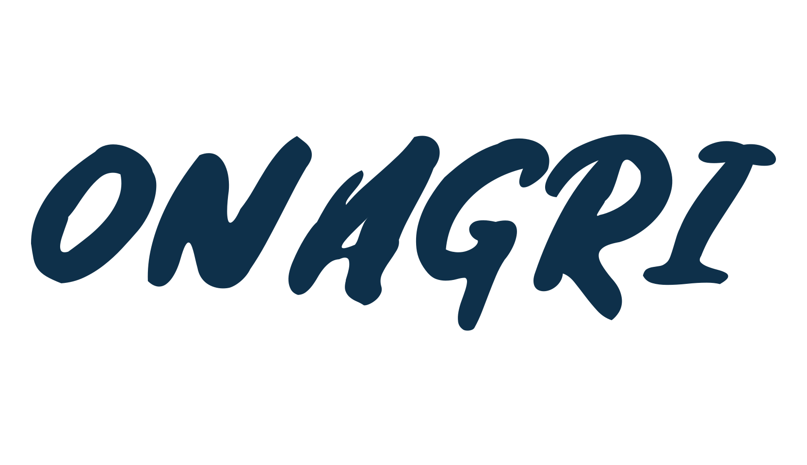 Onagri, handwriting font preview