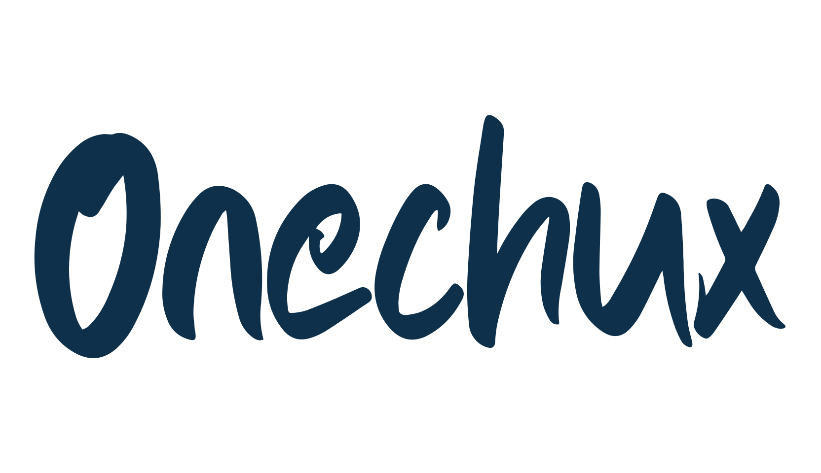 Onechux, handwriting font preview