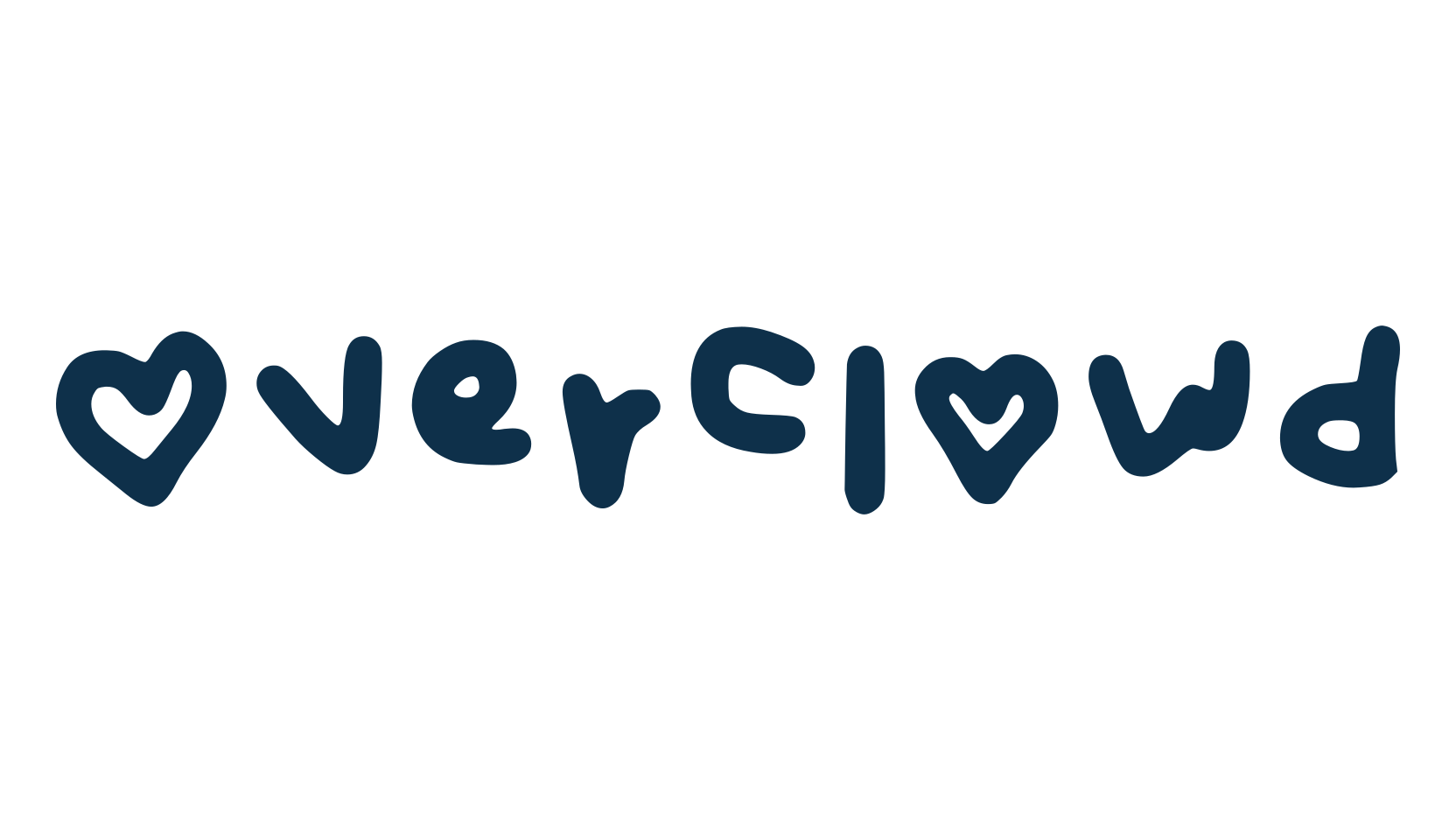 Overclowd, handwriting font preview