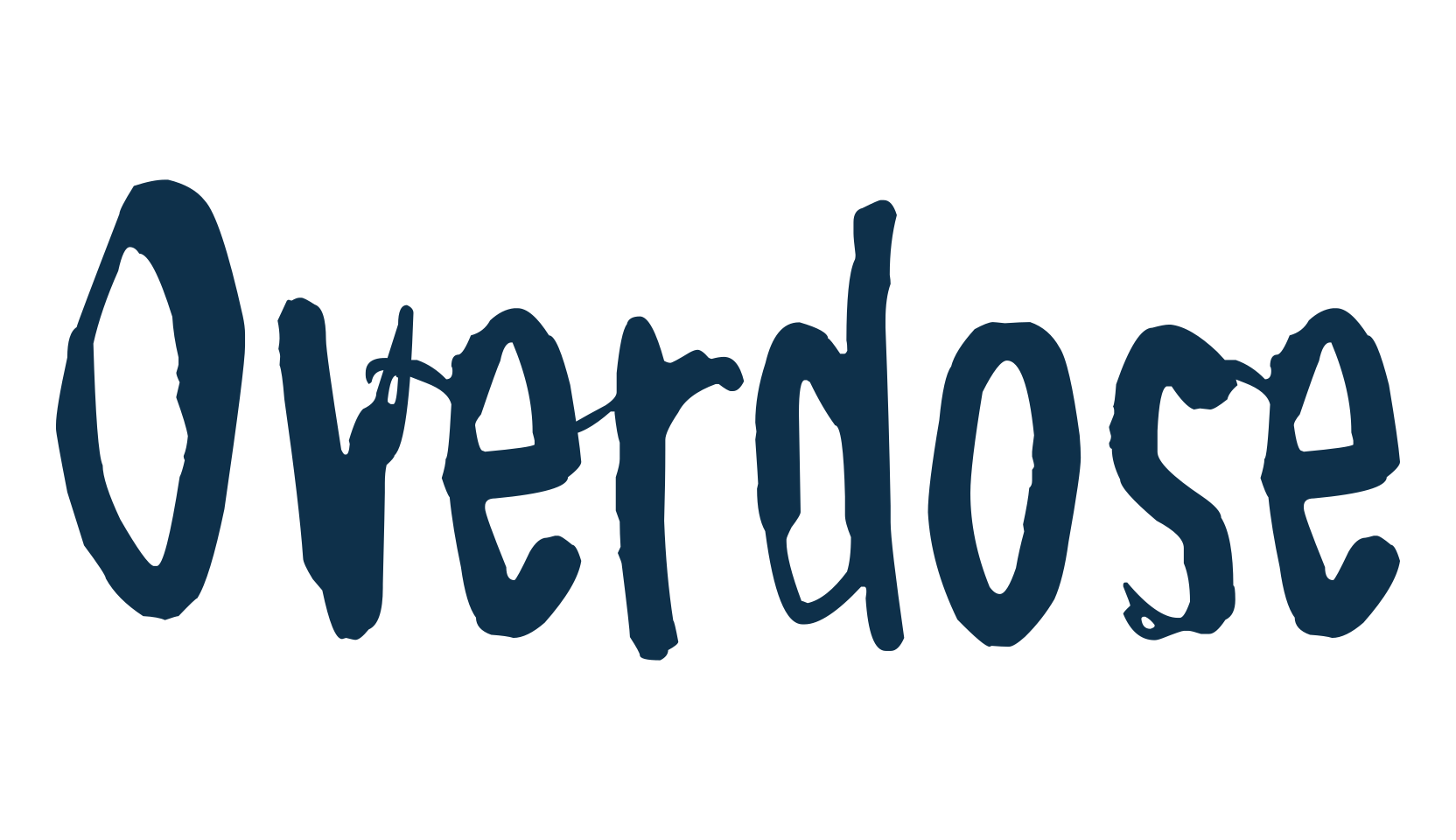 Overdose, script trash fancy decorative calligraphy font preview