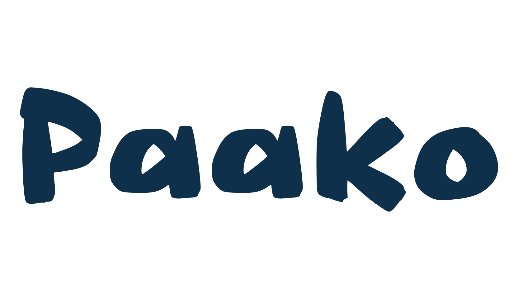 Paako, various font preview