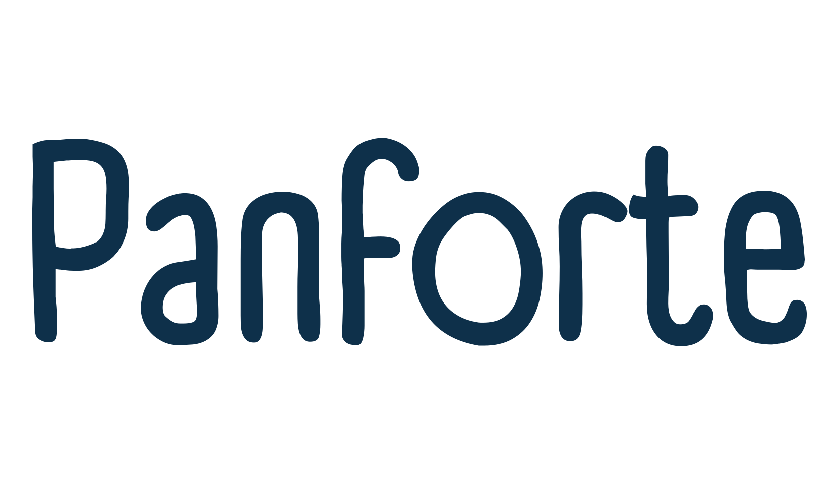 Panforte, eroded font preview