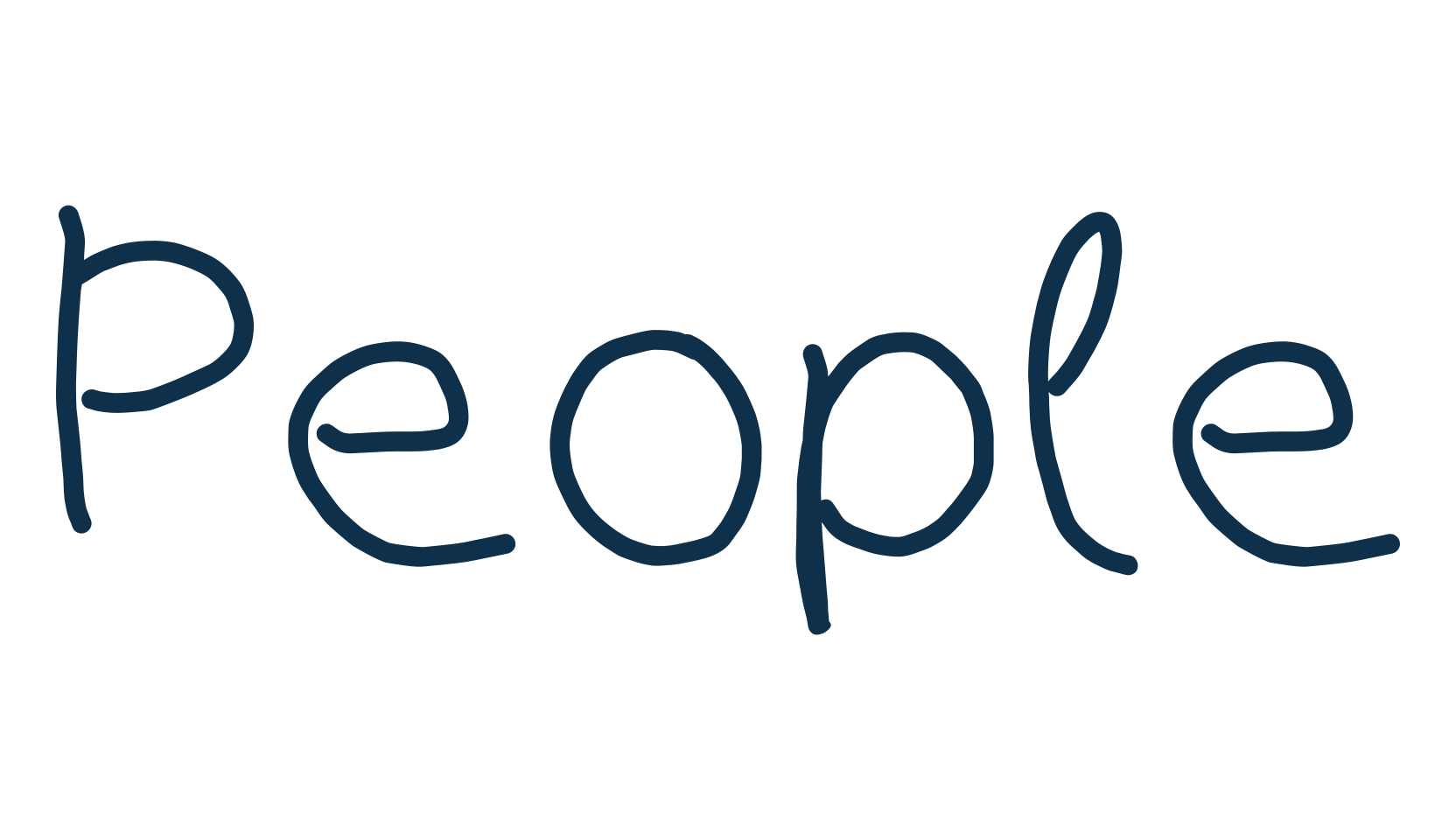 People, handwriting font preview