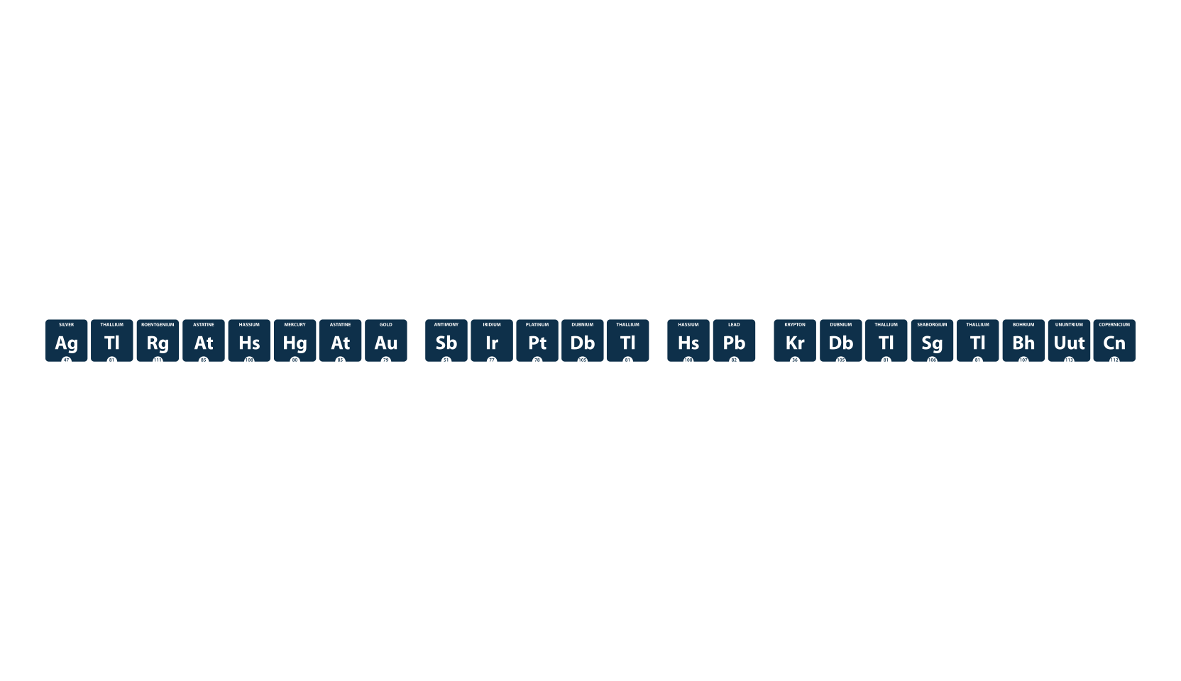 Periodic Table of Elements, display market font preview