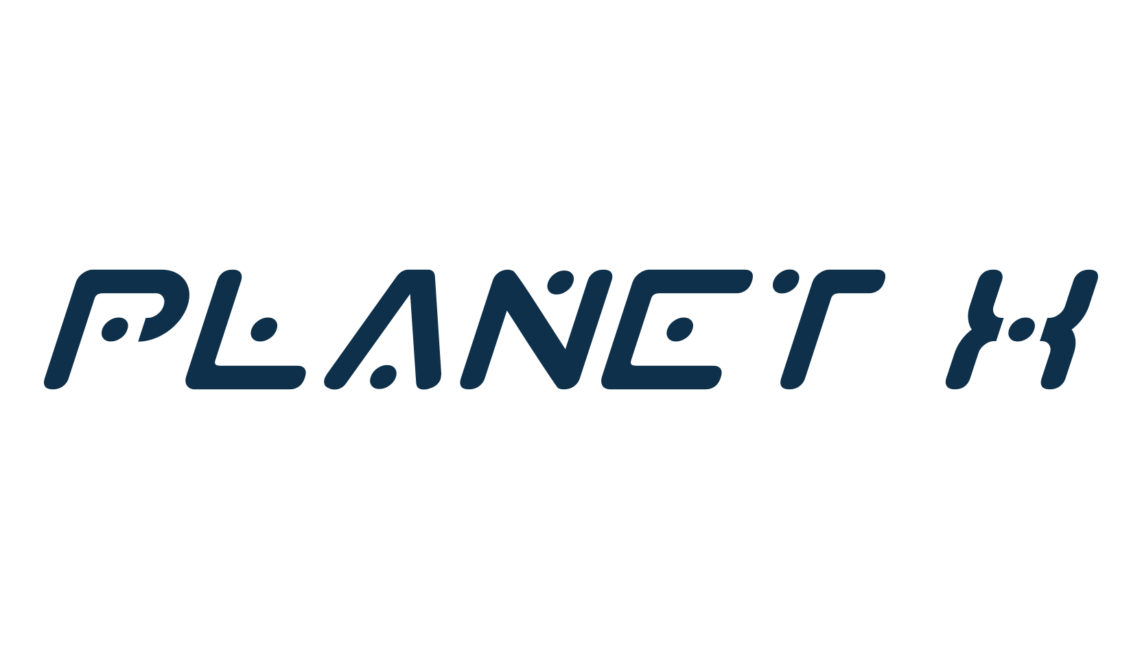 Planet X, sci-fi font preview