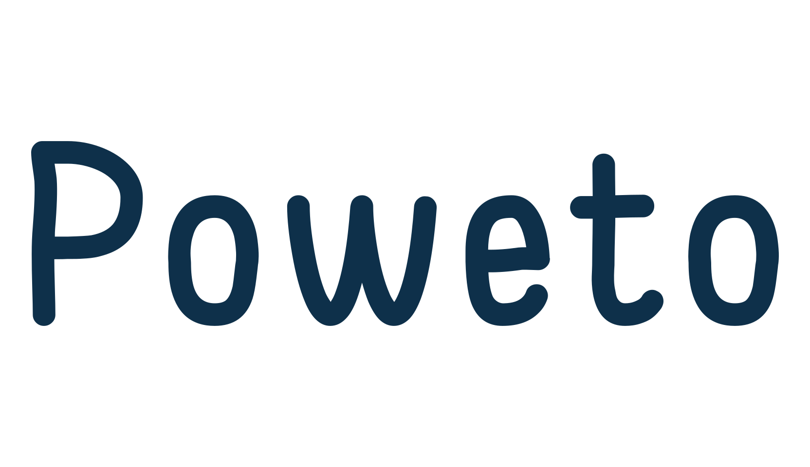 Poweto, display market font preview