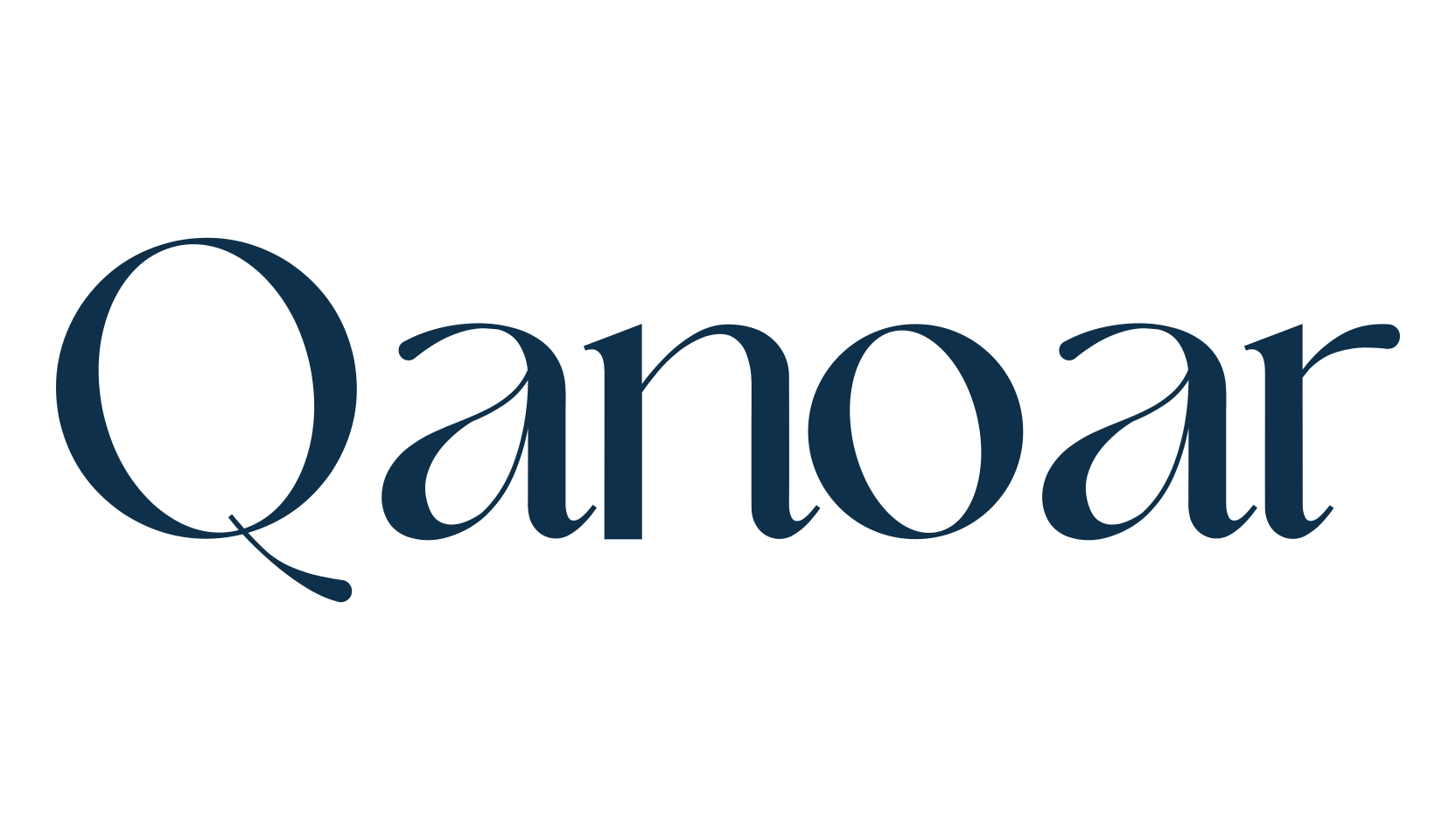 Qanoar, fancy various basic font preview
