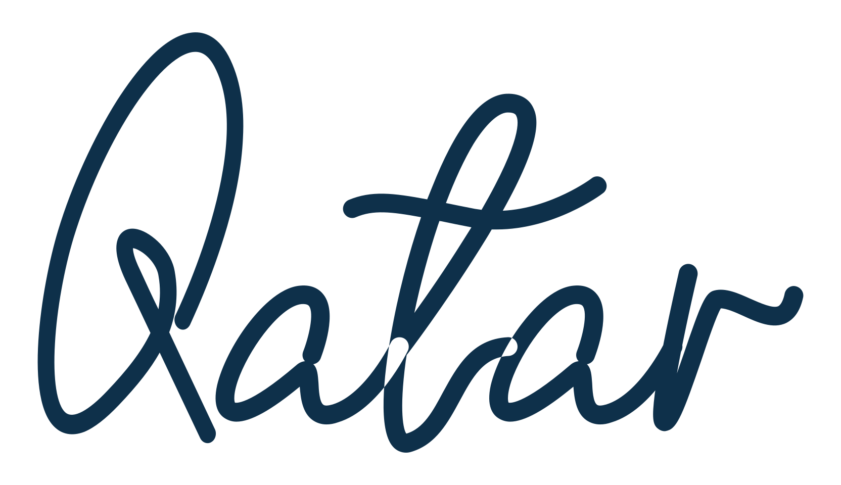 Qatar, script handwritten fancy decorative calligraphy font preview