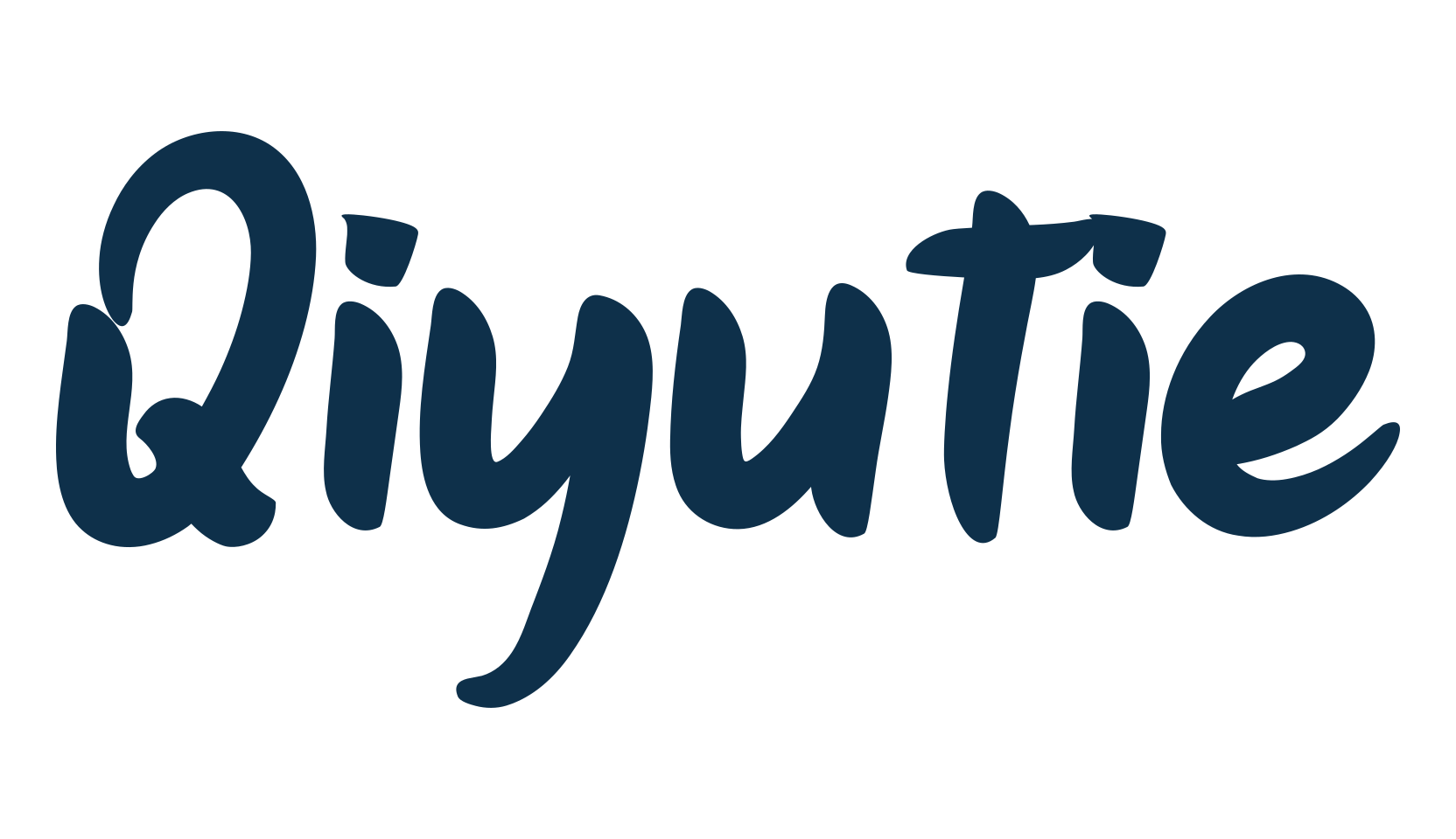 Qiyutie, display market font preview
