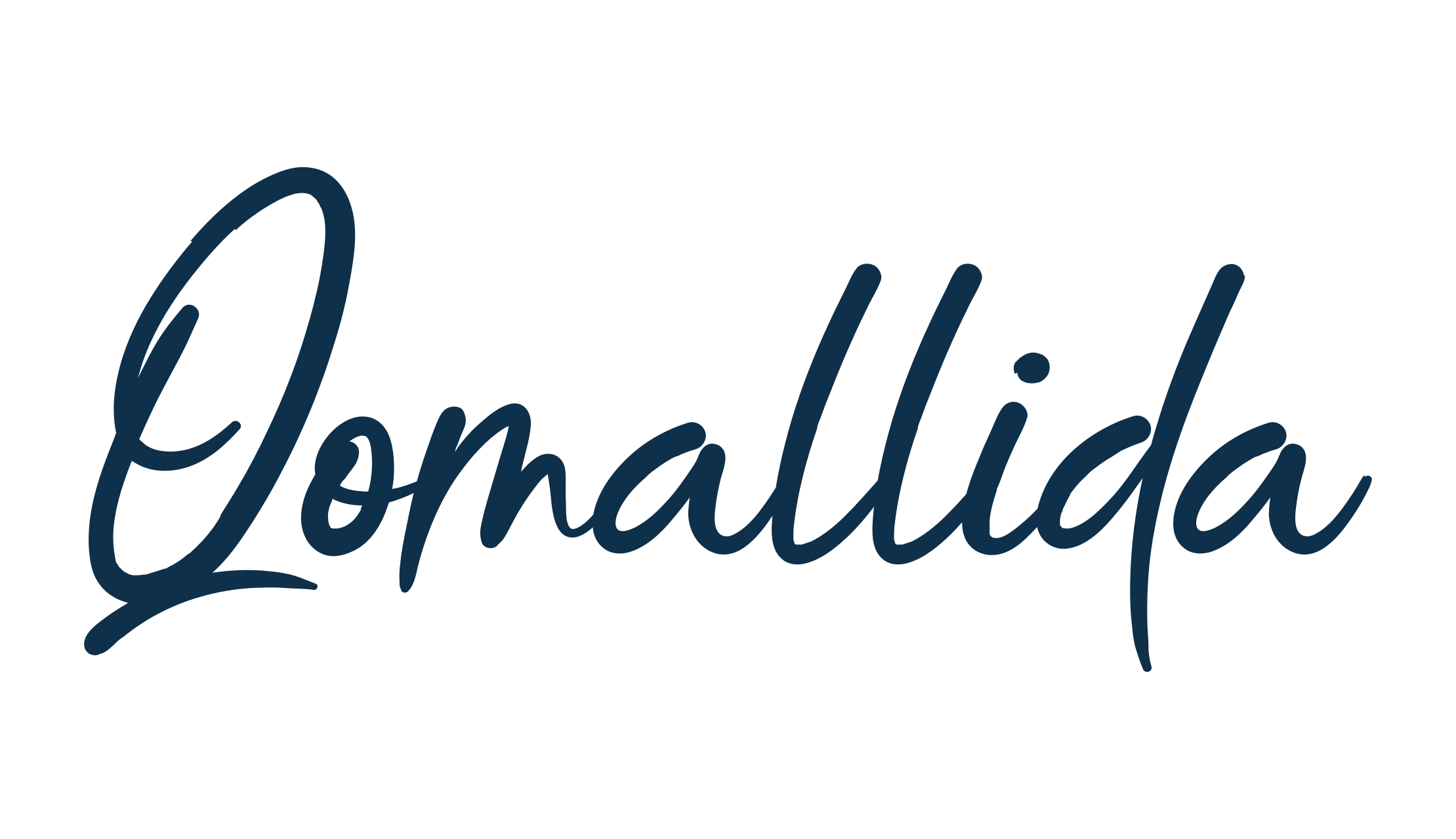 Qomallida, script handwritten fancy decorative calligraphy font preview