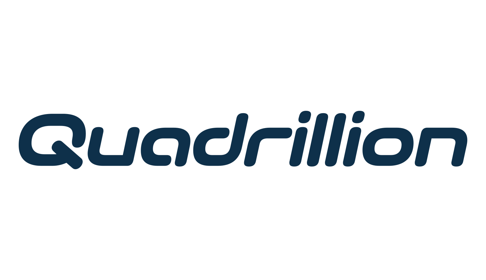 Quadrillion, sci-fi font preview