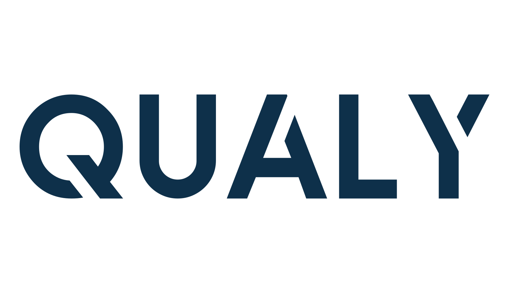 Qualy, basic sans serif font preview