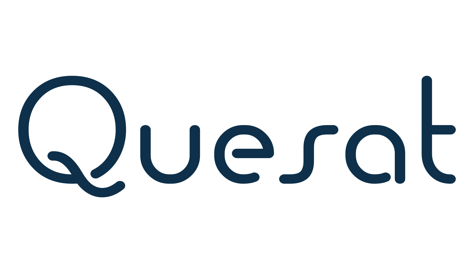 Quesat, fancy various basic font preview