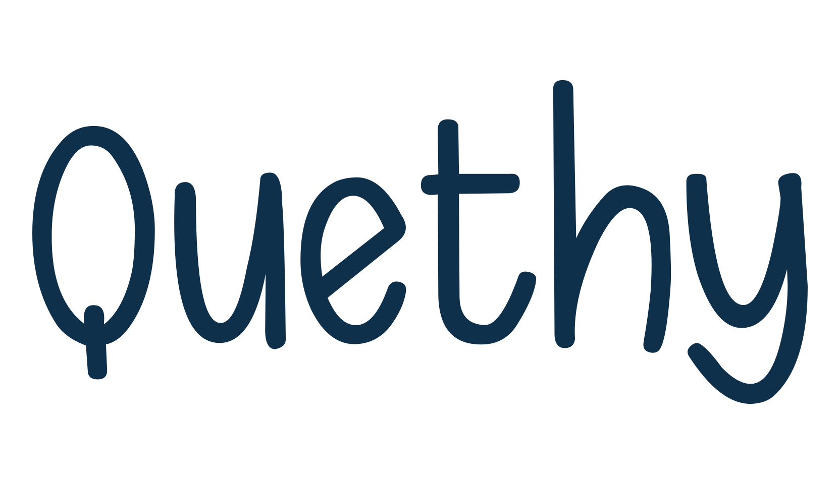 Quethy, handwriting font preview