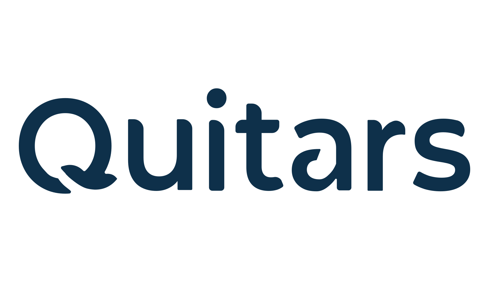 Quitars, fancy various basic font preview
