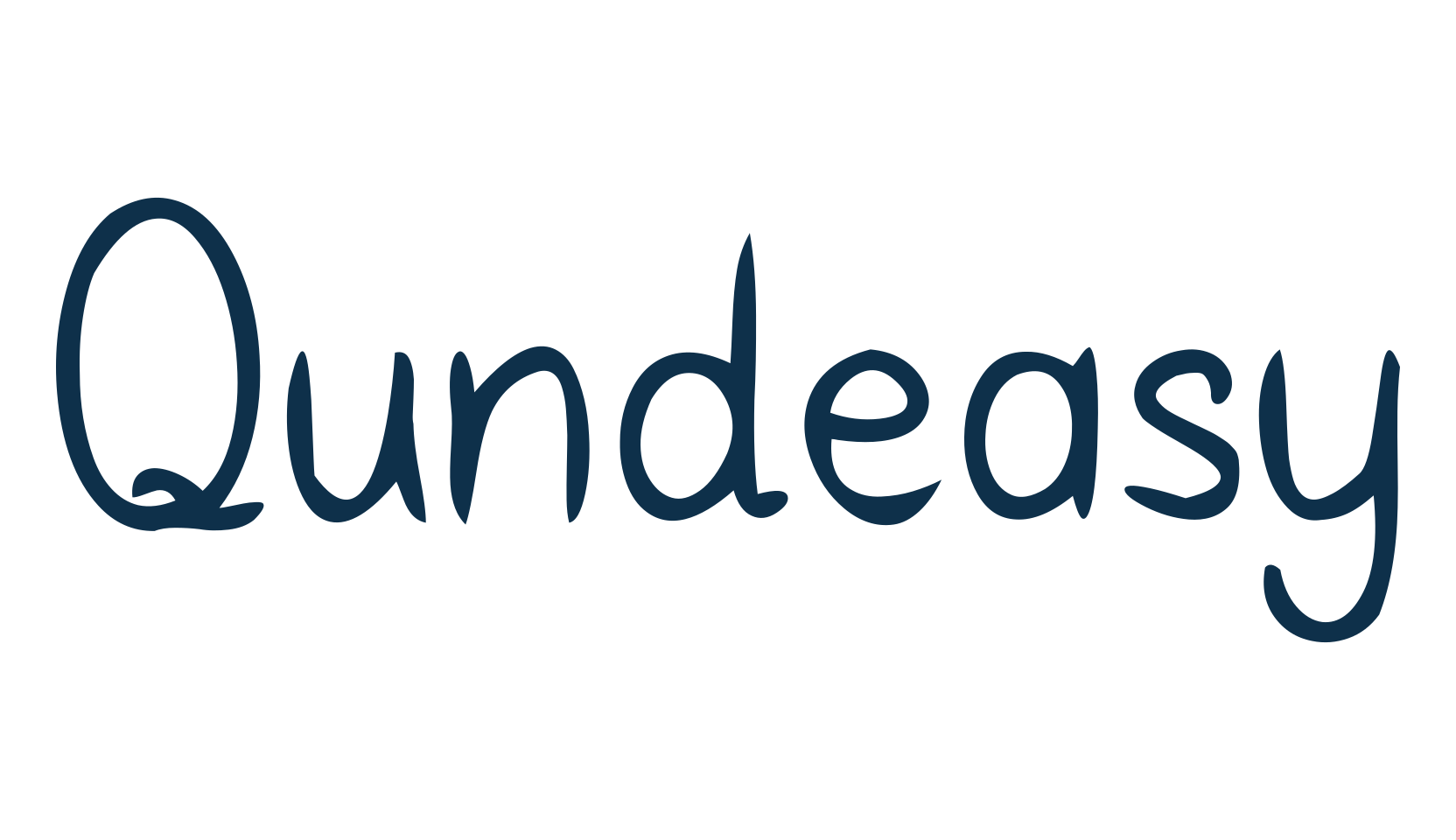 Qundeasy, display market font preview