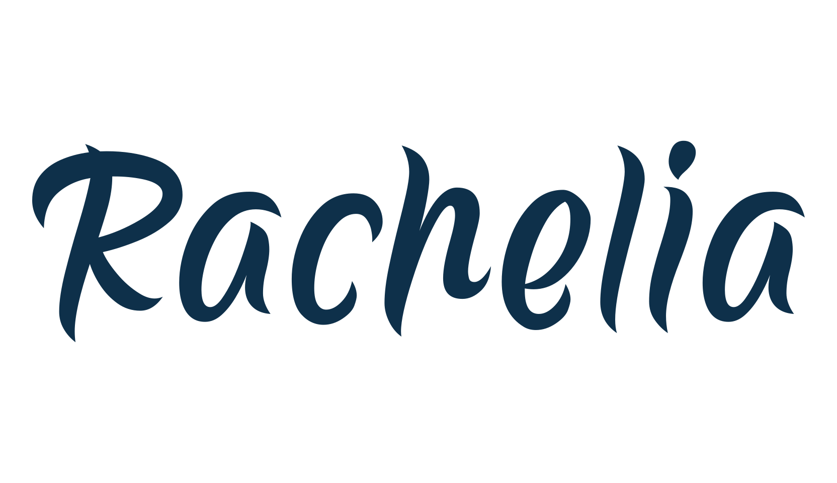 Rachelia, display market font preview